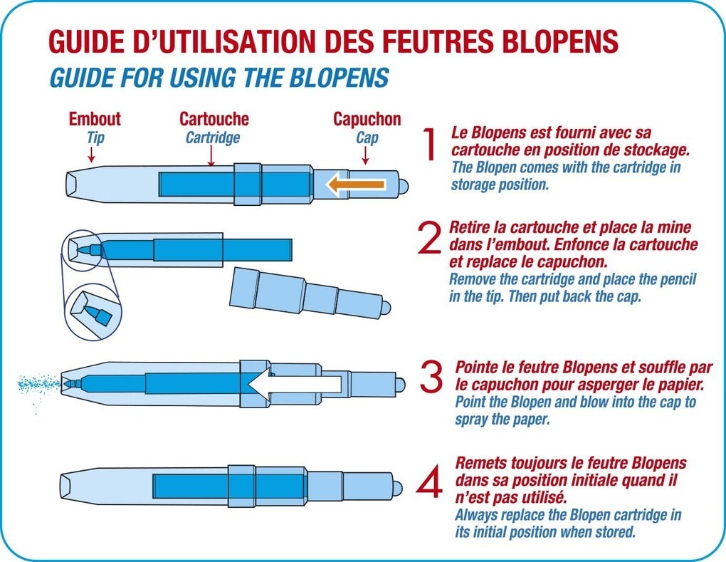 Weitere Ansicht: Blopens Sprühstifteset Fantasie