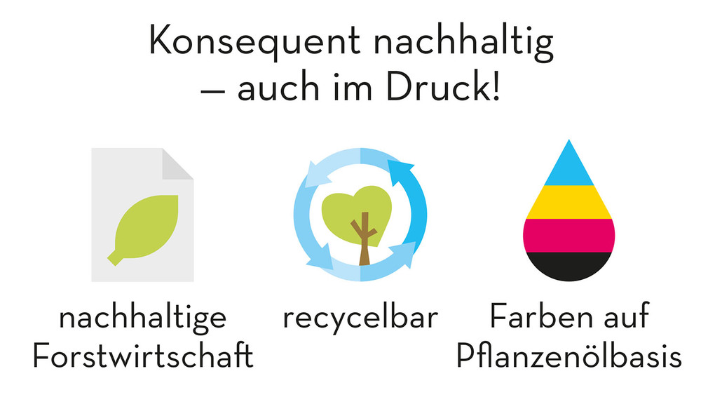 Weitere Ansicht: Wild & bunt | Simone Kern