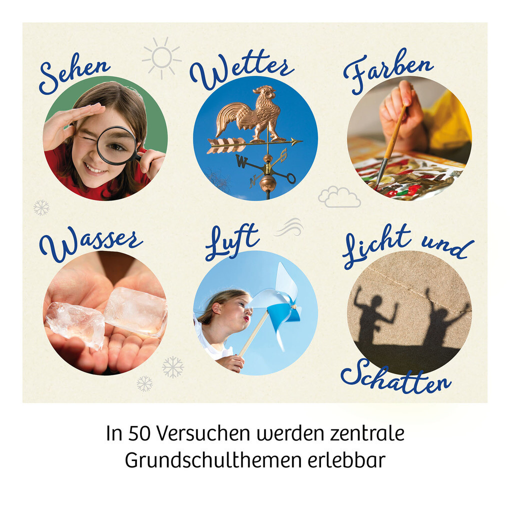 Weitere Ansicht: Schülerlabor 1. + 2. Klasse