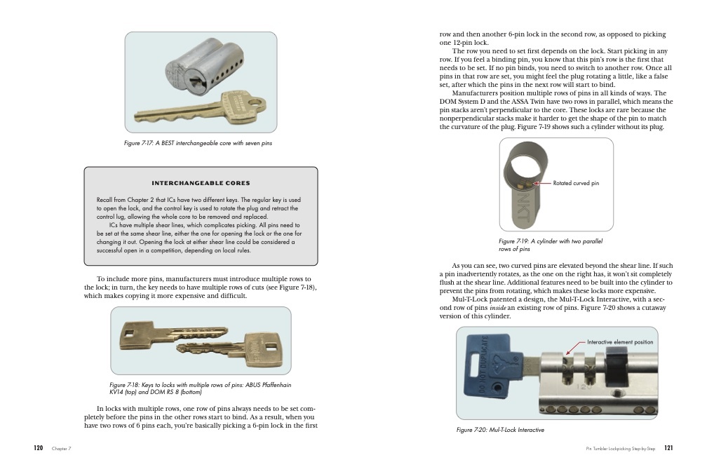 Weitere Ansicht: Locksport | Jos Weyers, Matt Burrough, Walter Belgers, BandEAtoZ, Nigel Tolley