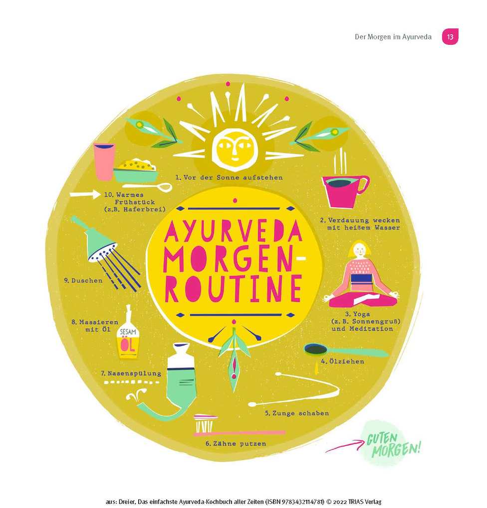Weitere Ansicht: Das einfachste Ayurveda-Kochbuch aller Zeiten | Ulrike Dreier
