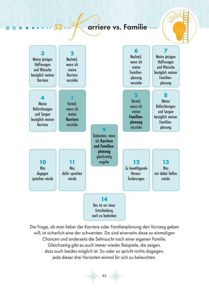 Weitere Ansicht: Moderne Tarot-Spreads | Katharina Lucht, S. ROE Buchholzer