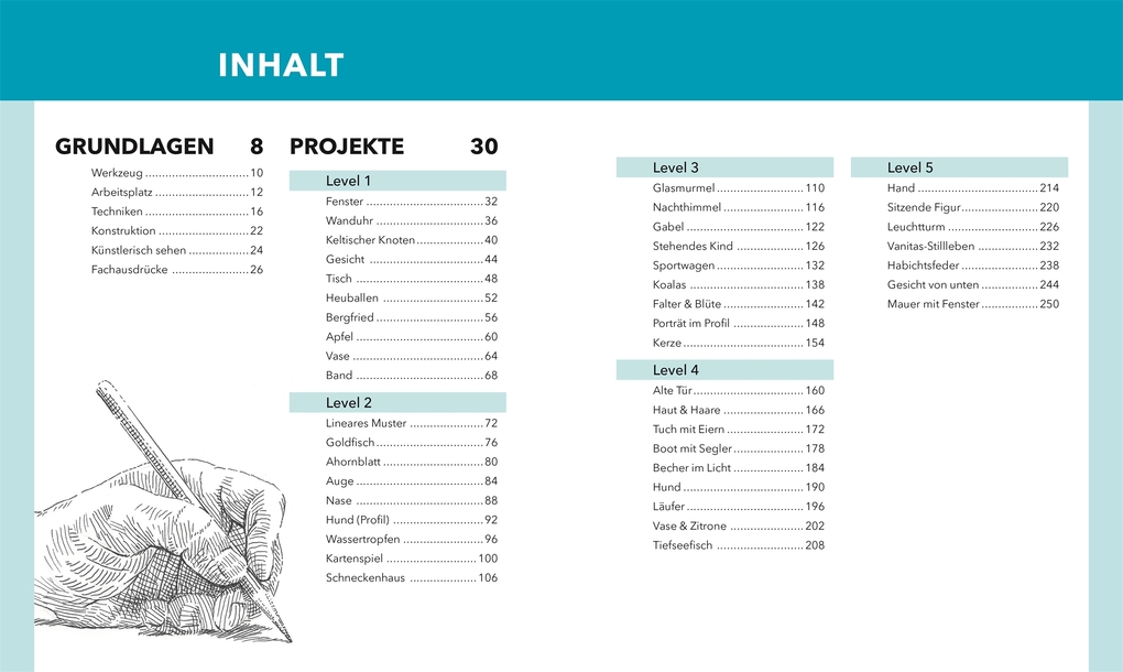 Weitere Ansicht: Zeichnen lernen - Strich für Strich