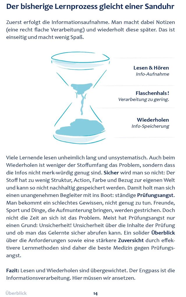 Weitere Ansicht: Bestnote | Martin Krengel