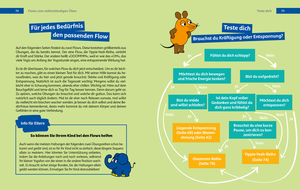 Weitere Ansicht: Yoga mit der Maus | Andrea Helten