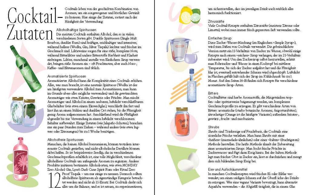 Weitere Ansicht: Fashion Cocktails | Jennifer Croll