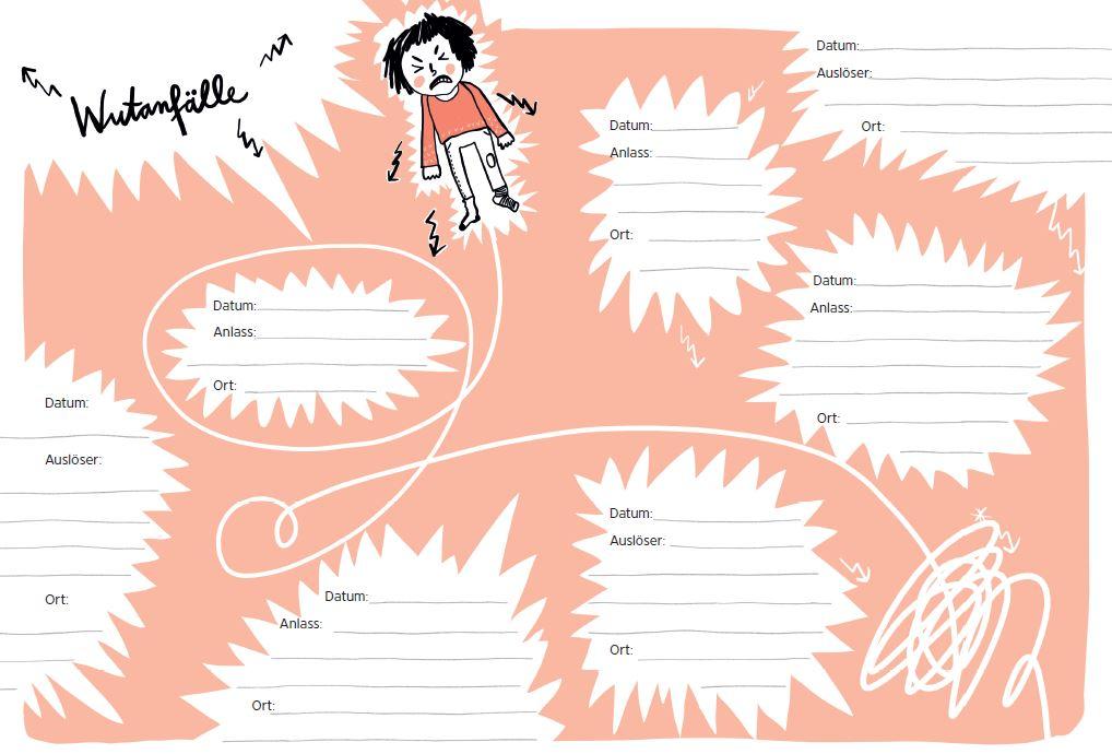 Weitere Ansicht: Dein wildes, schönes, buntes Kinderleben | Doro Ottermann