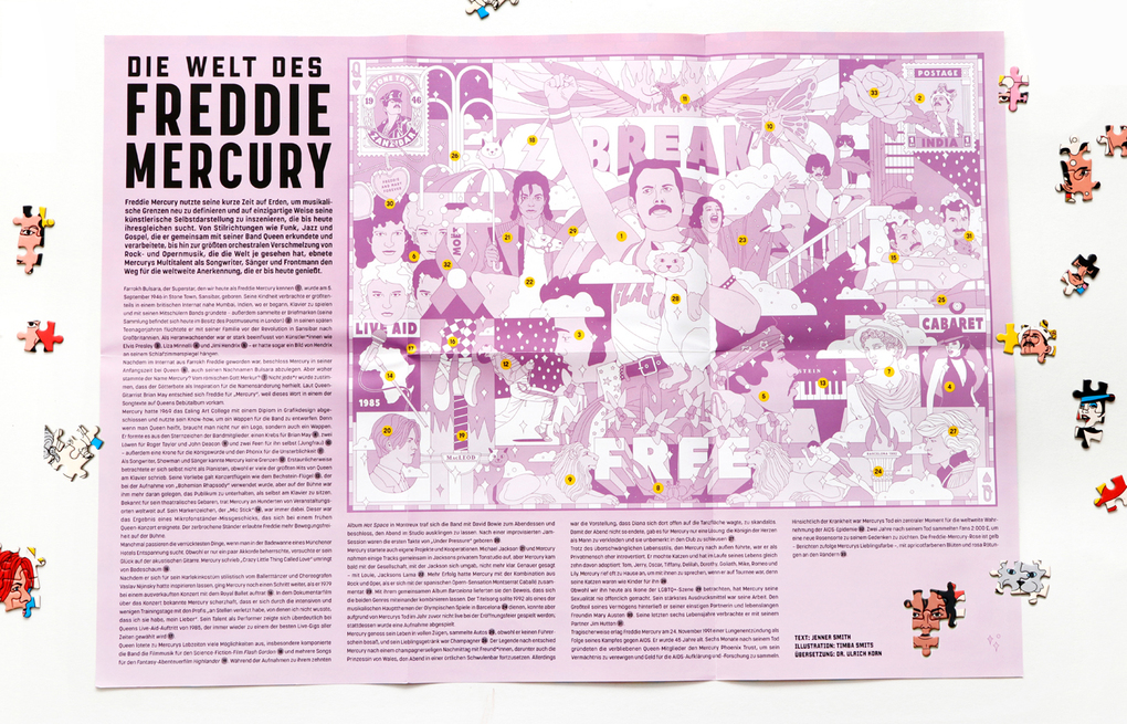 Weitere Ansicht: Die Welt des Freddie Mercury | Timba Smits