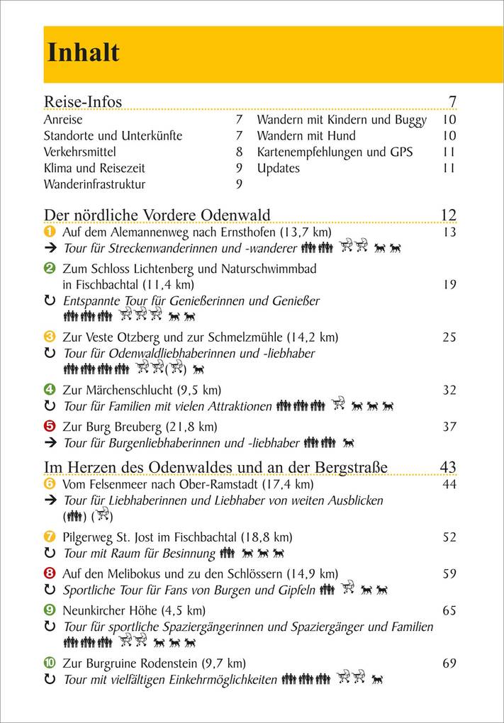 Weitere Ansicht: Odenwald | Ulrike Gaube
