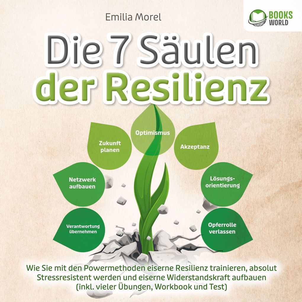 Produktbild: Die 7 Säulen der Resilienz: Wie Sie mit den Powermethoden eiserne Resilienz trainieren, absolut Stressresistent werden und eiserne Widerstandskraft aufbauen (inkl. vieler Übungen, Workbook und Test) | Emilia Morel