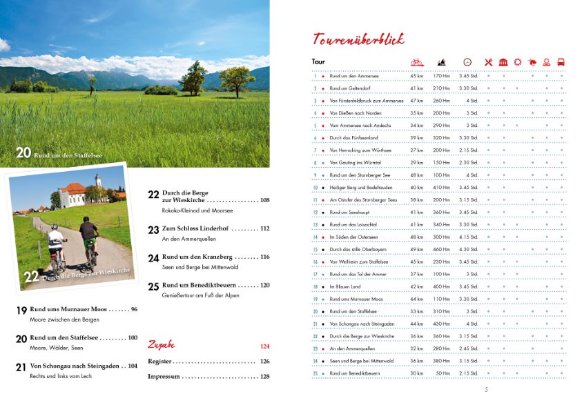 Weitere Ansicht: Radeln im Fünfseenland | Bernhard Irlinger