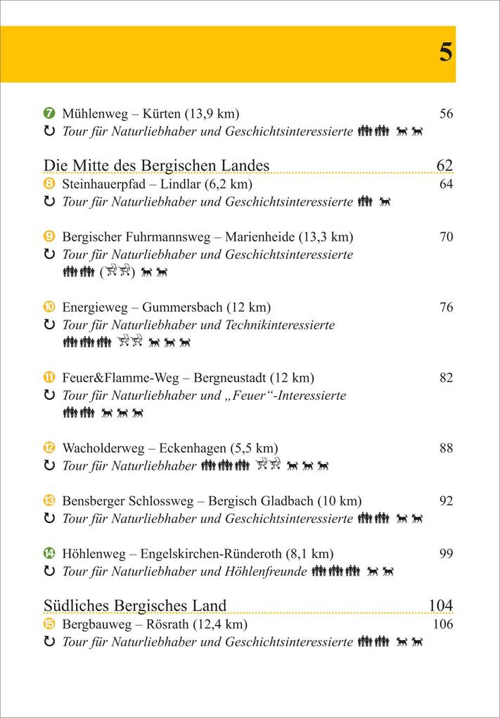 Weitere Ansicht: Bergisches Land | Susanne Hartmann, Ralf Seck