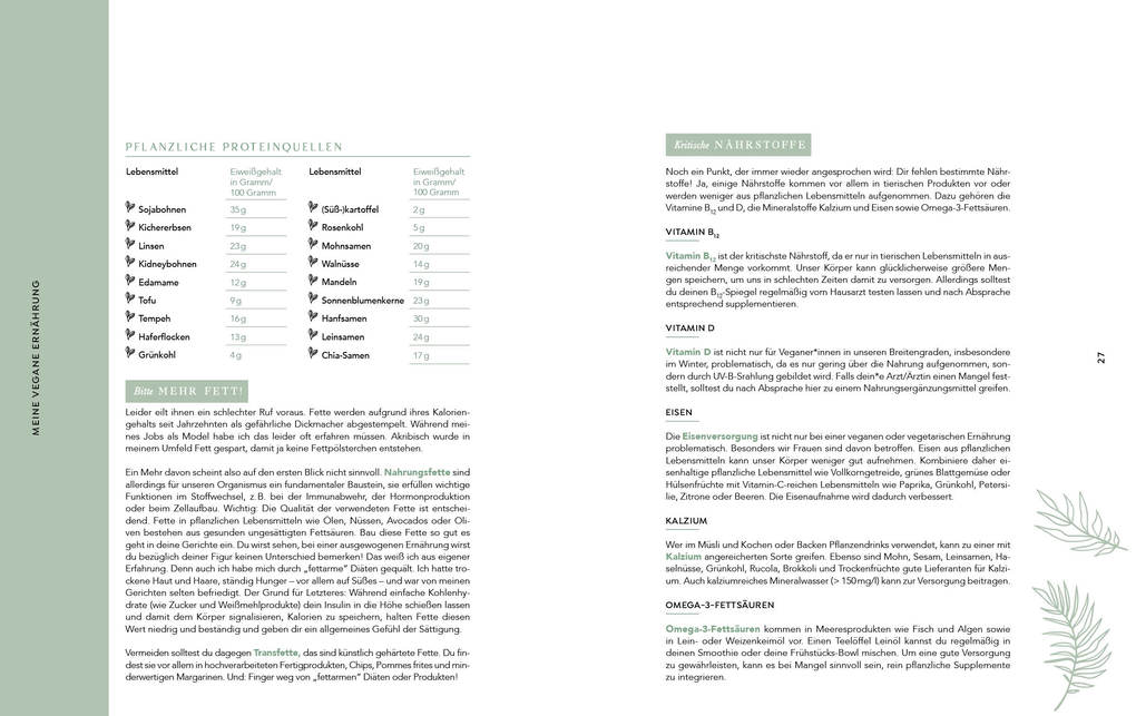 Weitere Ansicht: Plant Based mit Elena Carrière | Elena Carrière