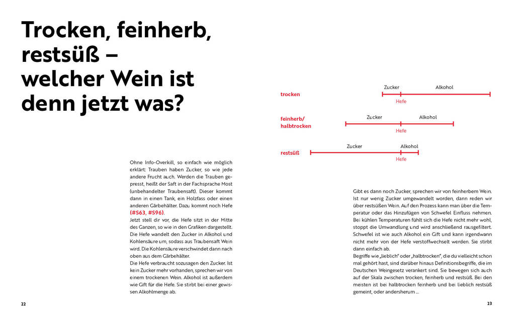 Weitere Ansicht: #askToni - Wein ist unkompliziert! | Toni Askitis