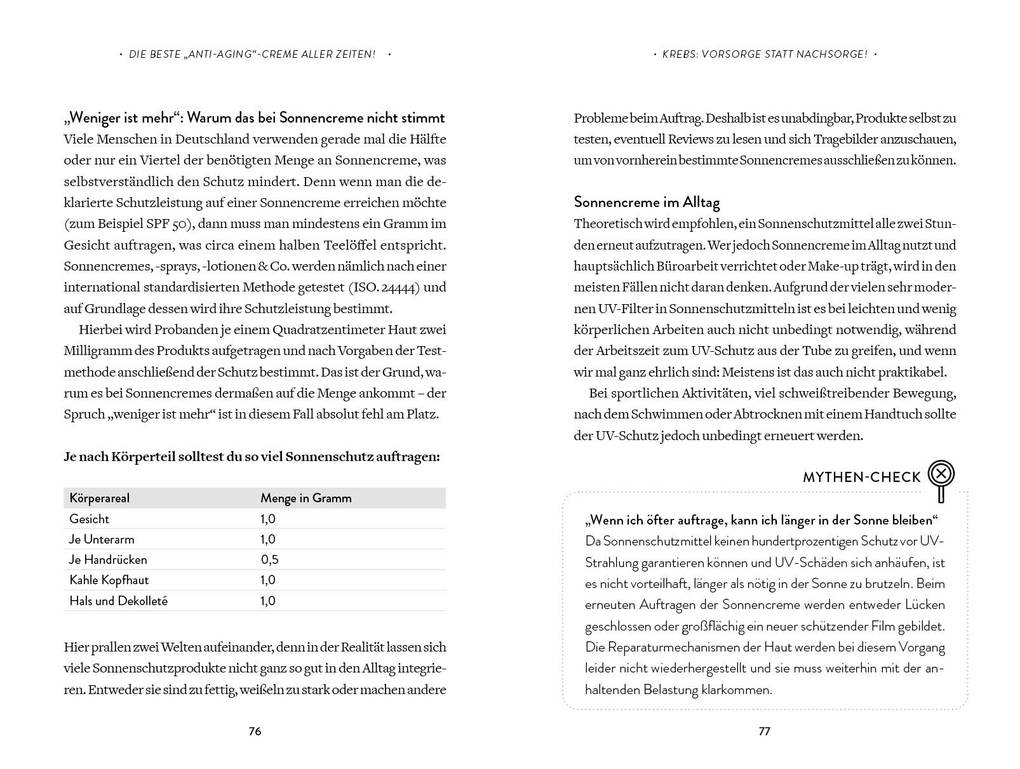 Weitere Ansicht: Die Wahrheit über unsere Hautpflege | Shenja Garder