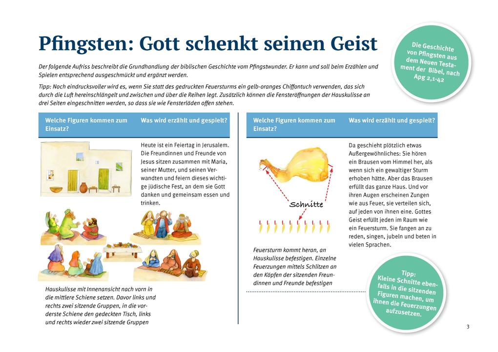 Weitere Ansicht: Pfingsten: Gott schenkt seinen Geist