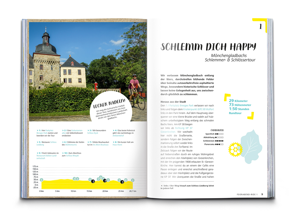 Weitere Ansicht: KOMPASS Radvergnügen Dreiländereck Aachen | Bernd Schadowski
