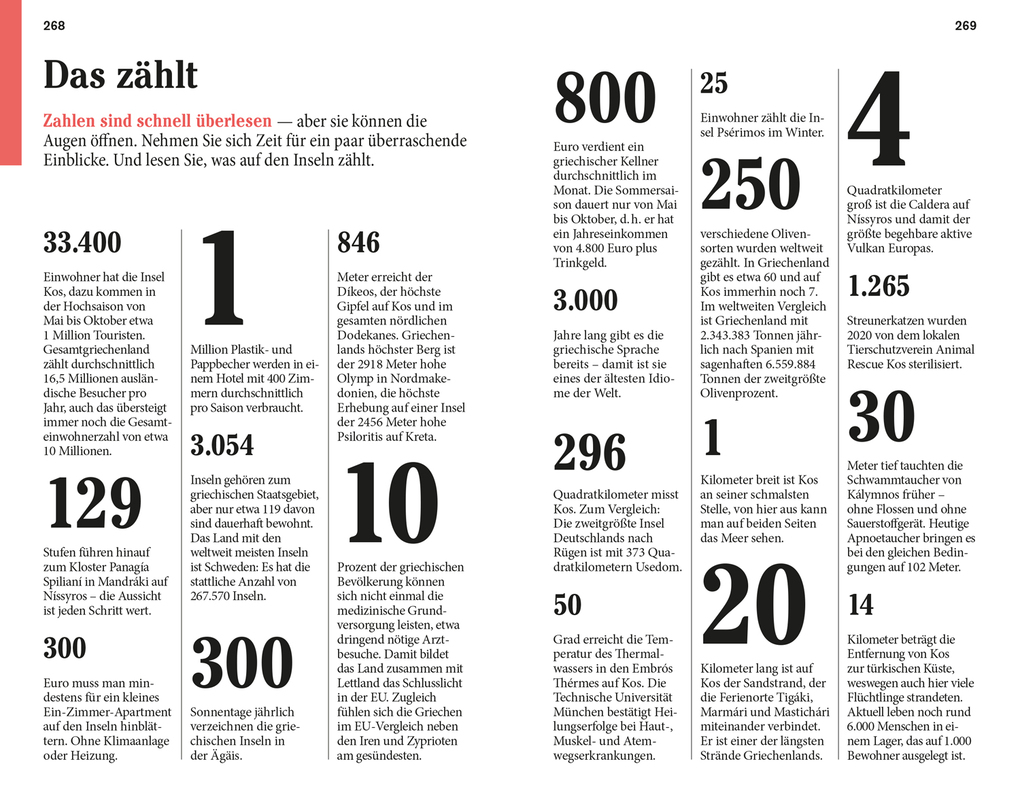 Weitere Ansicht: DuMont Reise-Taschenbuch Reiseführer Kos, Níssyros, Kálymnos, Léros, Lipsí, Pátm | Anja Polanz