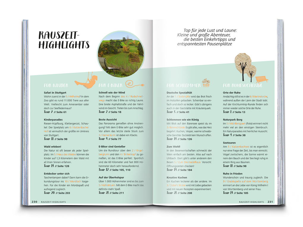 Weitere Ansicht: KOMPASS Radvergnügen rund um Stuttgart | Sarah Bioly