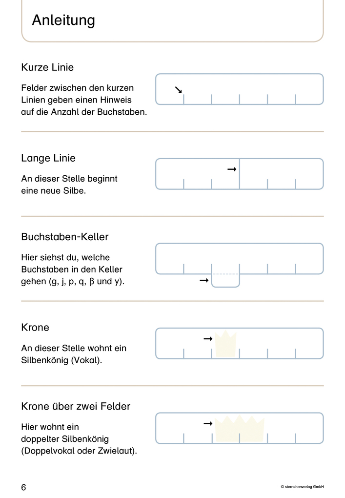 Weitere Ansicht: Mein Lupenschreibheft 1 - Ich kann richtig schreiben - Ausgabe mit Artikelkennzeichnung (DaZ) | Katrin Langhans, sternchenverlag GmbH