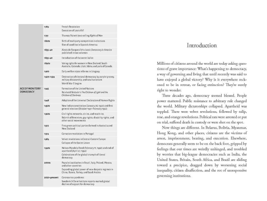Weitere Ansicht: The Shortest History of Democracy | John Keane