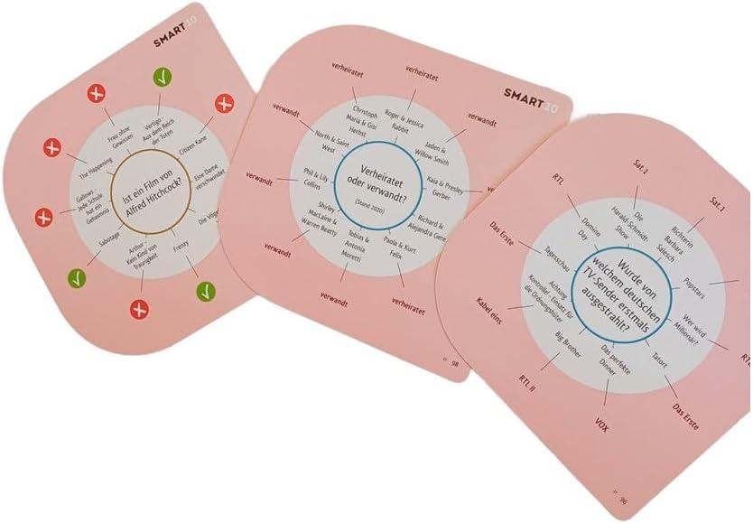 Weitere Ansicht: Smart 10 Zusatzfragen - Entertainment | Arno Steinwender, Christoph Reiser