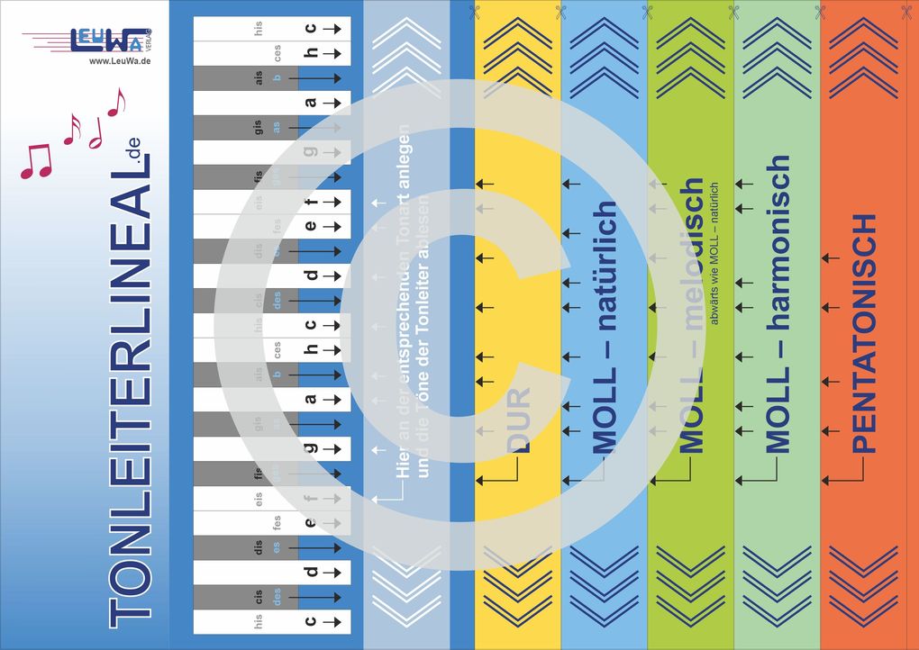 Weitere Ansicht: Materialpaket, Musiktheorie lernen | Martin Leuchtner, Bruno Waizmann
