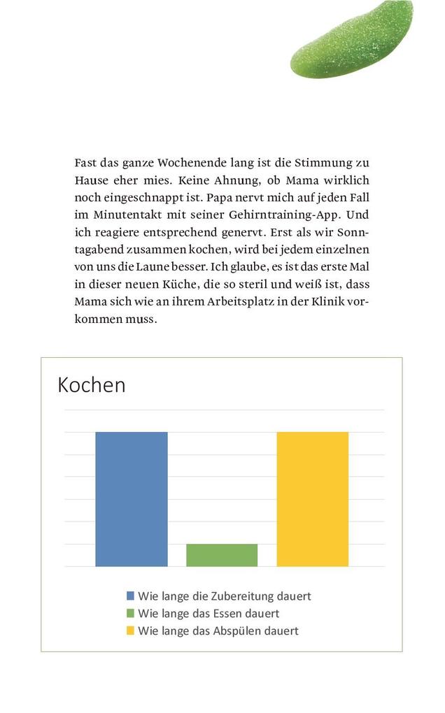 Weitere Ansicht: Grüne Gurken | Lena Hach