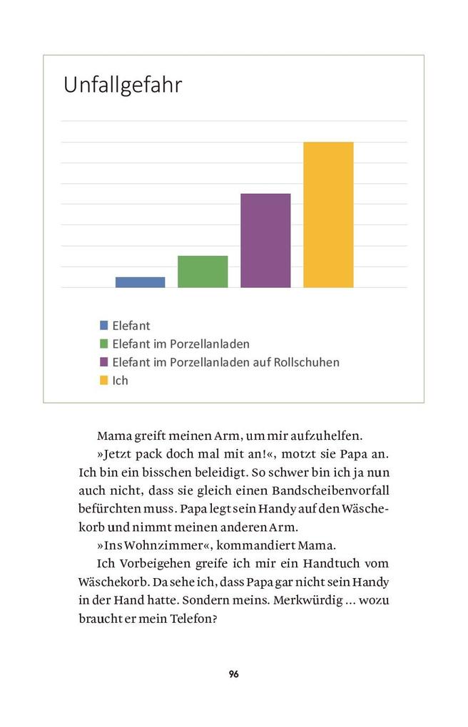 Weitere Ansicht: Grüne Gurken | Lena Hach