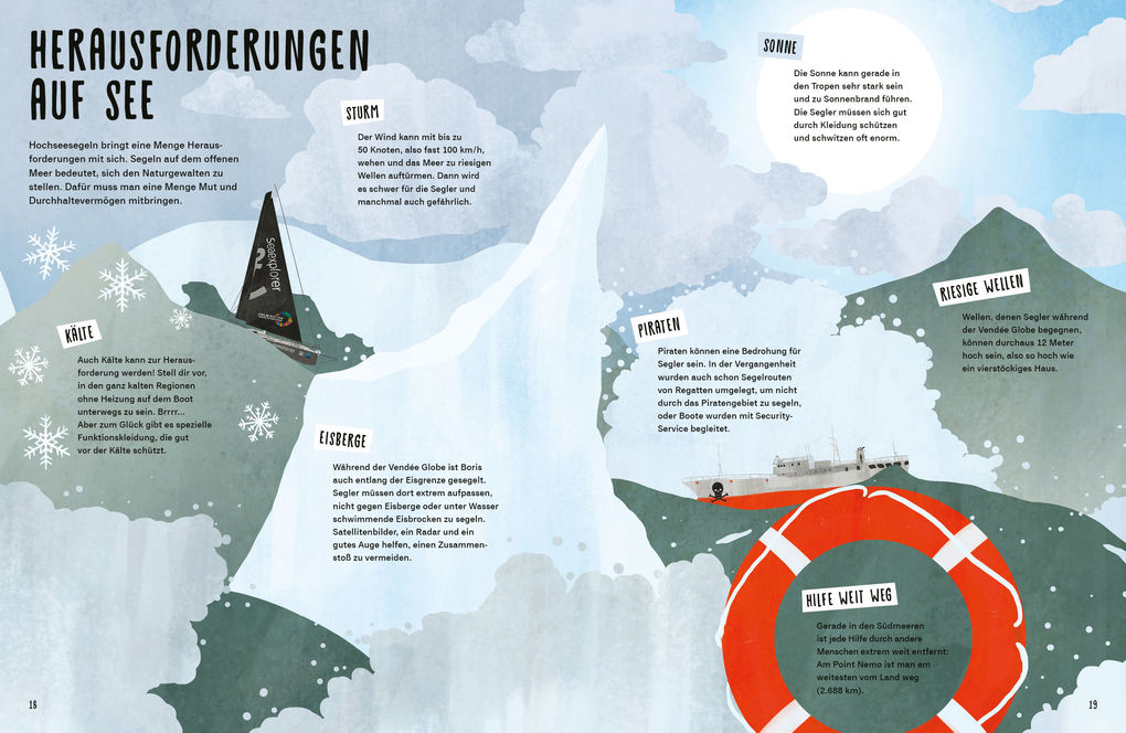 Weitere Ansicht: My Ocean Challenge - Kurs auf Klimaschutz - Was unsere Ozeane jetzt brauchen und was du dazu beitragen kannst | Birte Lorenzen-Herrmann, Boris Herrmann