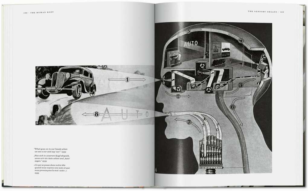 Weitere Ansicht: Fritz Kahn. Infographics Pioneer | Uta and Thilo von Debschitz