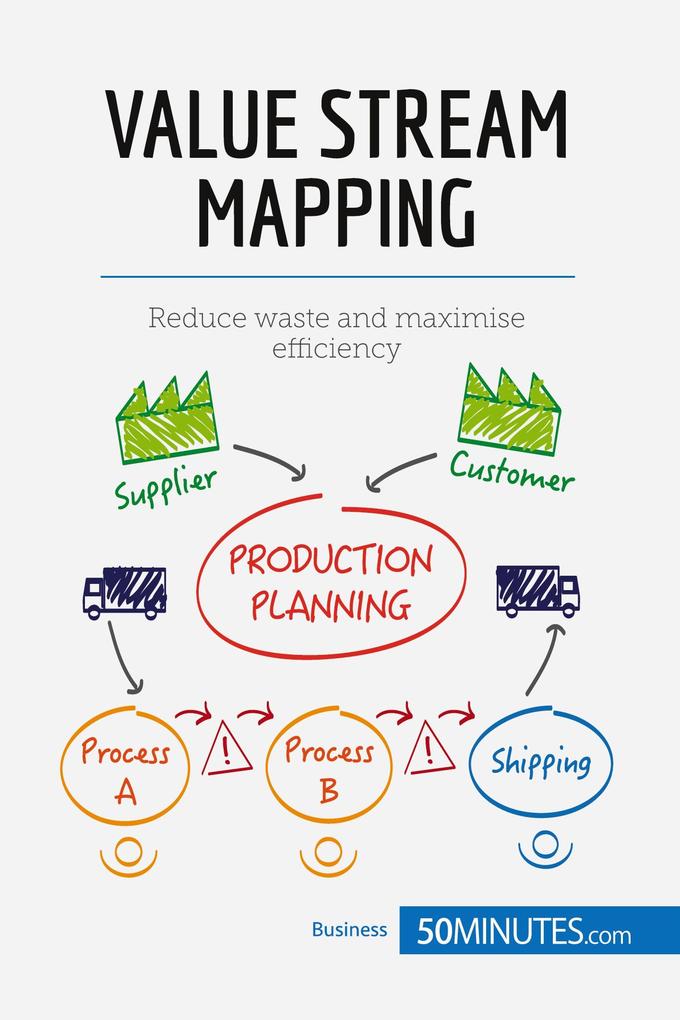 Produktbild: Value Stream Mapping | 50minutes