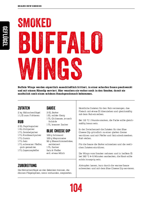 Weitere Ansicht: Brand New Smoker | Ted Aschenbrand