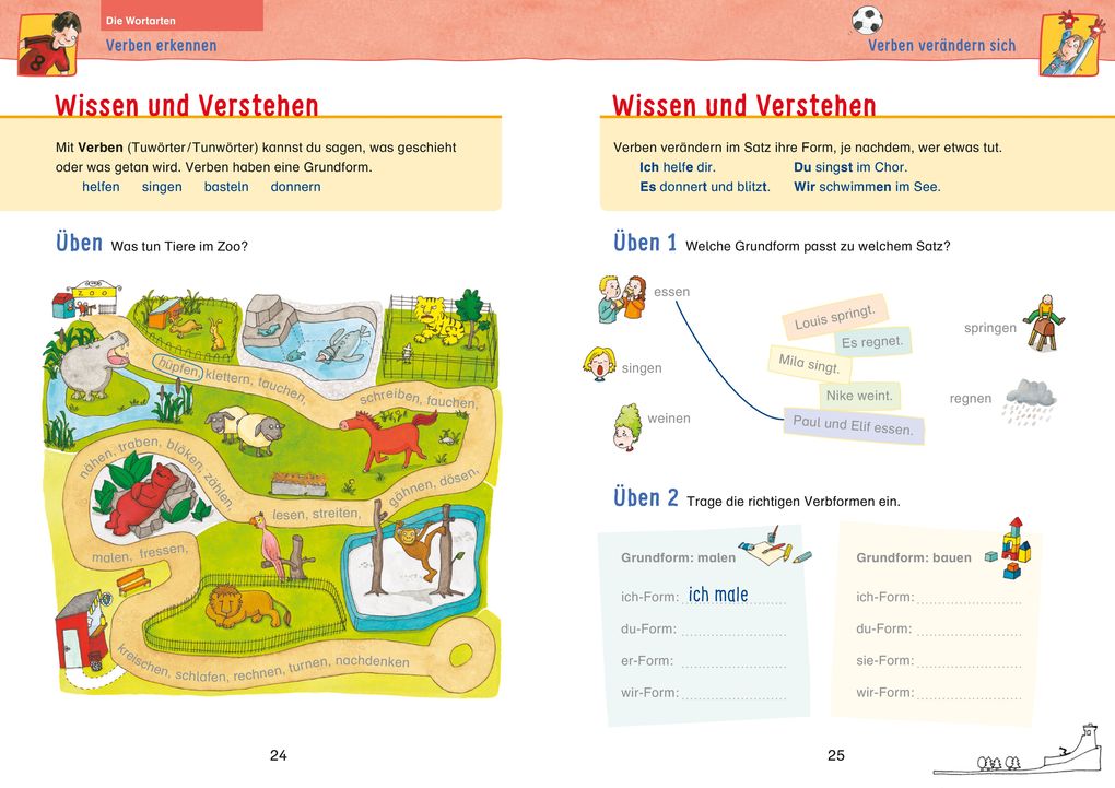 Weitere Ansicht: Wissen - Üben - Testen: Deutsch 2. Klasse | Ulrike Holzwarth-Raether, Angelika Neidthardt, Annette Raether, Anne Rendtorff-Roßnagel