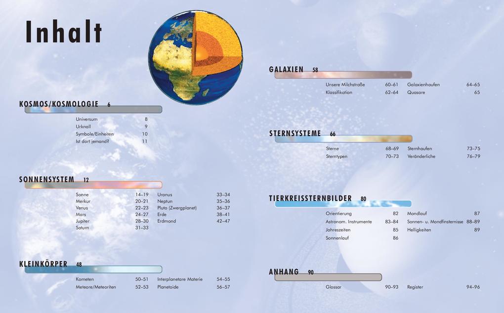 Weitere Ansicht: Erlebniswelt Wissen Weltall