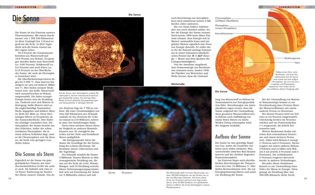 Weitere Ansicht: Erlebniswelt Wissen Weltall