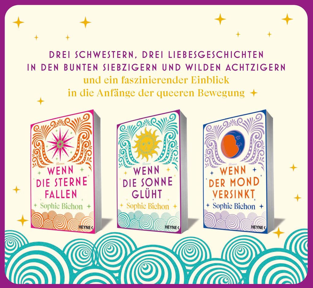 Weitere Ansicht: Wenn die Sonne glüht | Sophie Bichon