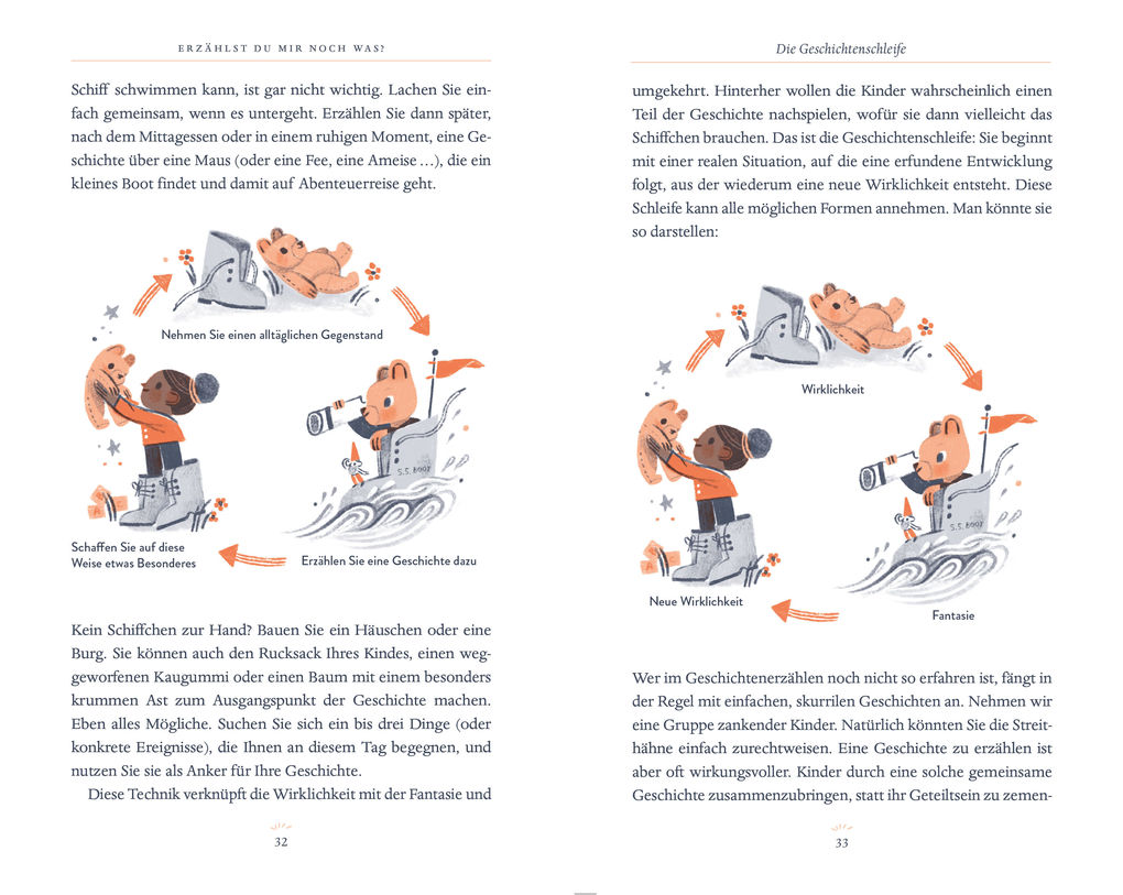 Weitere Ansicht: Erzählst du mir noch was? | Silke Rose West, Joseph Sarosy