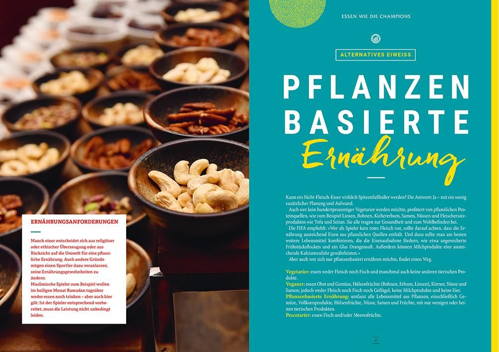 Weitere Ansicht: Essen wie die Champions | Mona Nemmer