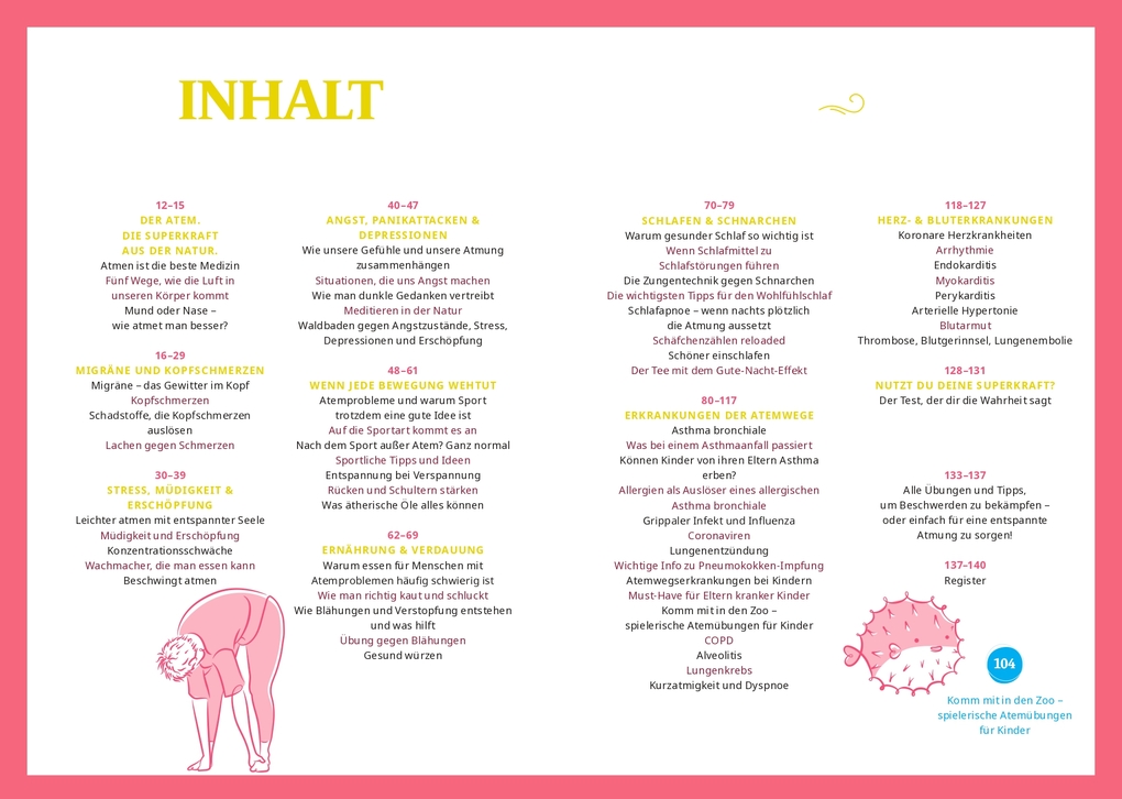 Weitere Ansicht: Atmen | Cornelia Eyssen, Frank Reichenberger