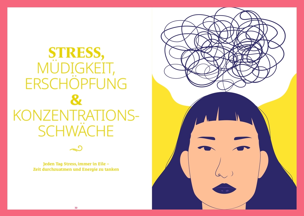 Weitere Ansicht: Atmen | Cornelia Eyssen, Frank Reichenberger