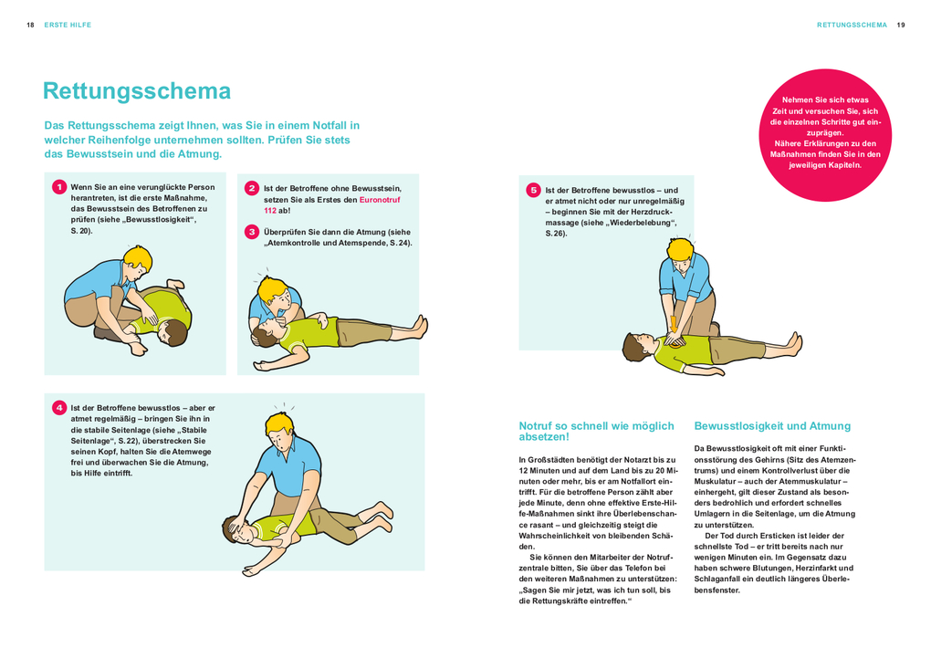 Weitere Ansicht: Das Notfall-Set | Marcus von Jordan, Jessica Braun