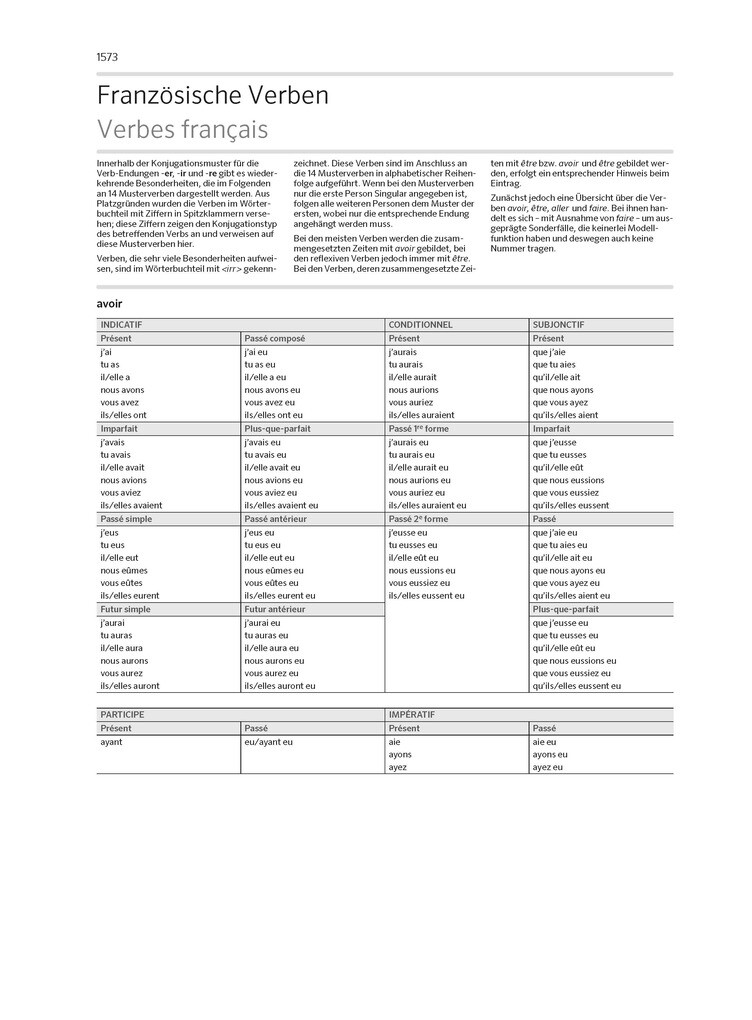 Weitere Ansicht: PONS Großwörterbuch Französisch