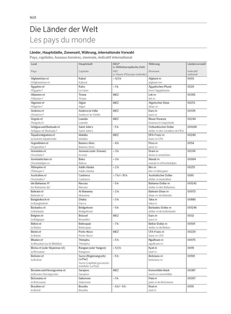 Weitere Ansicht: PONS Großwörterbuch Französisch