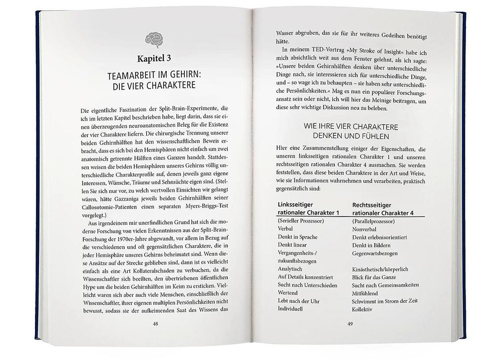 Weitere Ansicht: Gehirn^4 | Jill B. Taylor