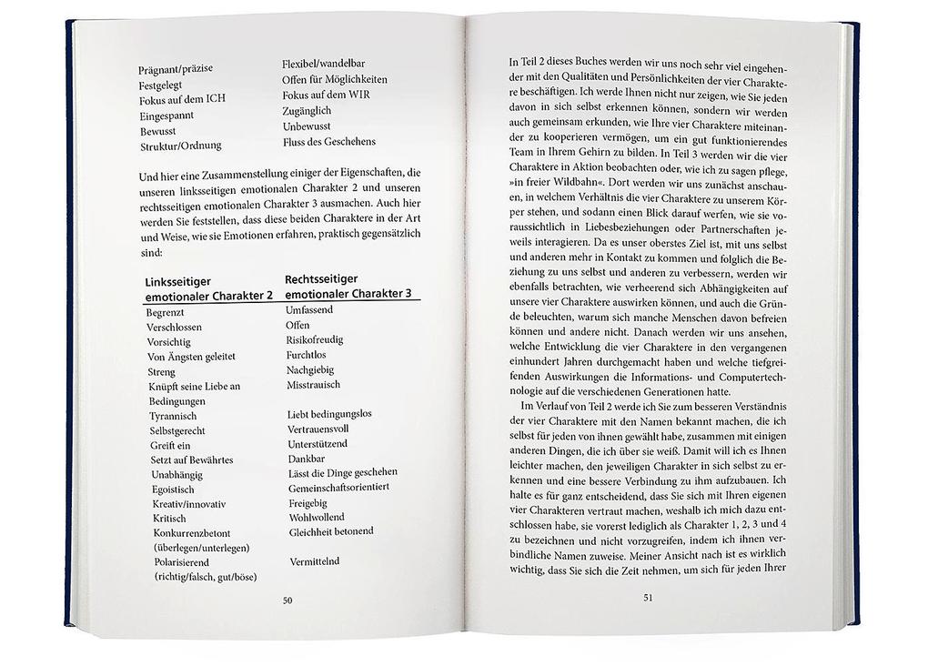 Weitere Ansicht: Gehirn^4 | Jill B. Taylor