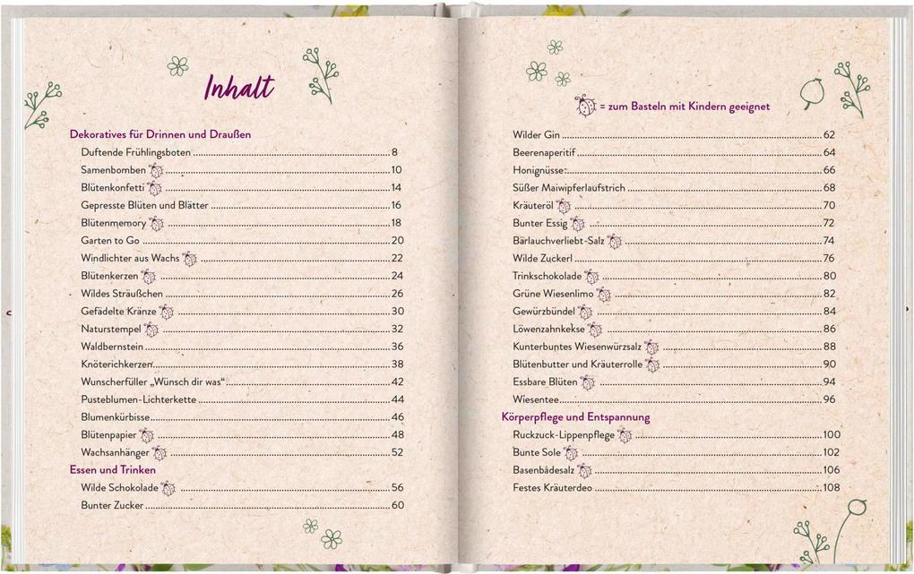 Weitere Ansicht: Geschenke wachsen vor der Tür | Dajana Krüger