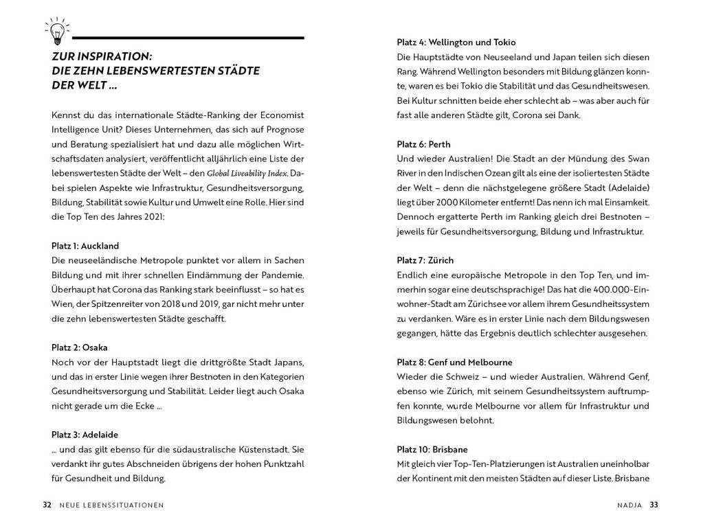 Weitere Ansicht: Scheißegal, ich mach das jetzt! | Heike Abidi