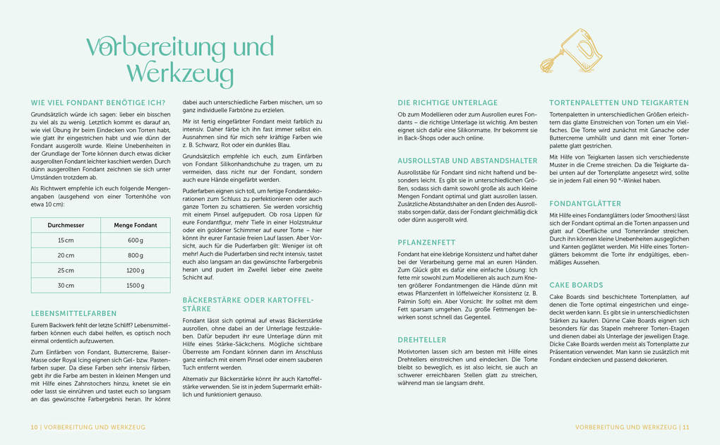 Weitere Ansicht: Backen wie im Märchen | Esther Bange