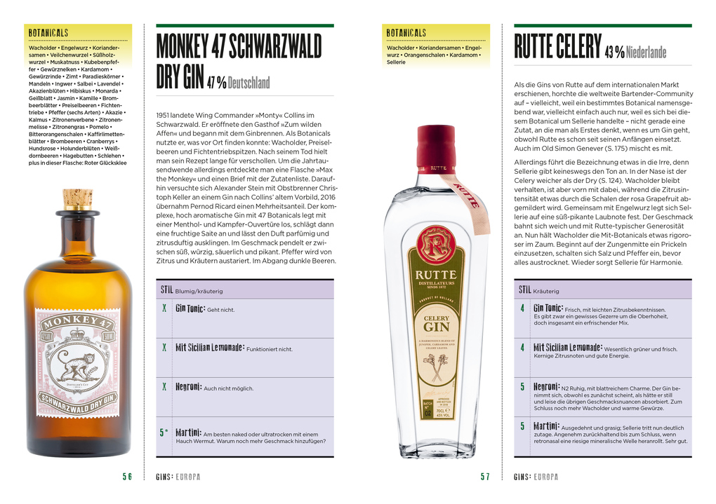 Weitere Ansicht: How to Drink Gin | Dave Broom